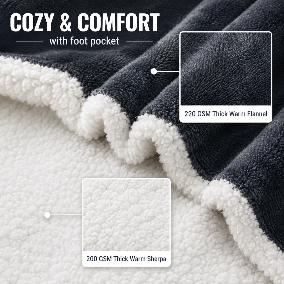 CozyBound™ Heated Blanket
